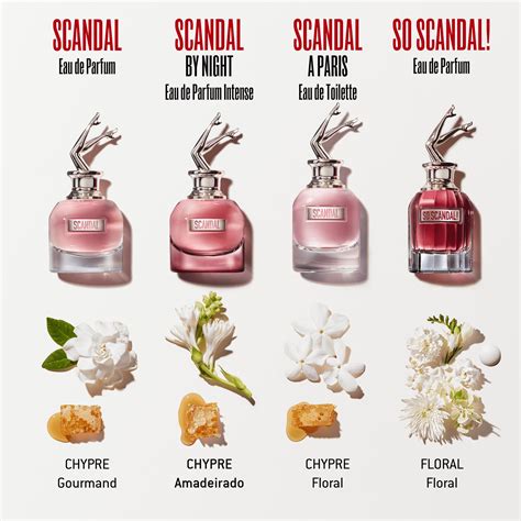 scandal perfume women dupe